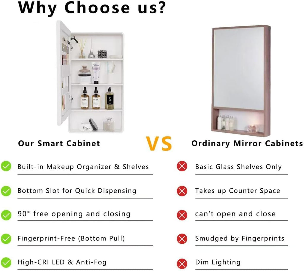 19.69" x 35.43" LED Bathroom Medicine Cabinet, Wall Mounted Mirror Cabinet with Warm LED Light, Anti-Fog Mirror