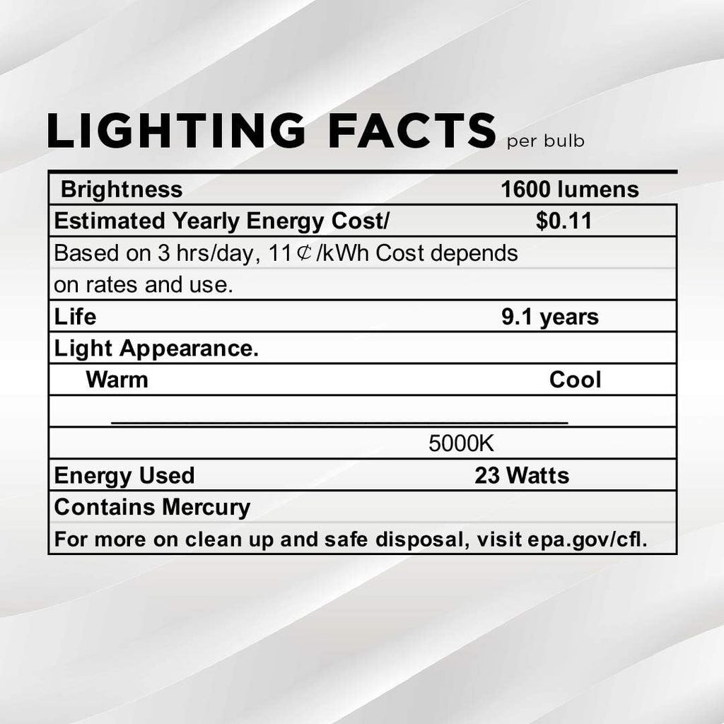 GU24 23W T2 Spiral CFL Light Bulb 5000K Daylight 2-Prong