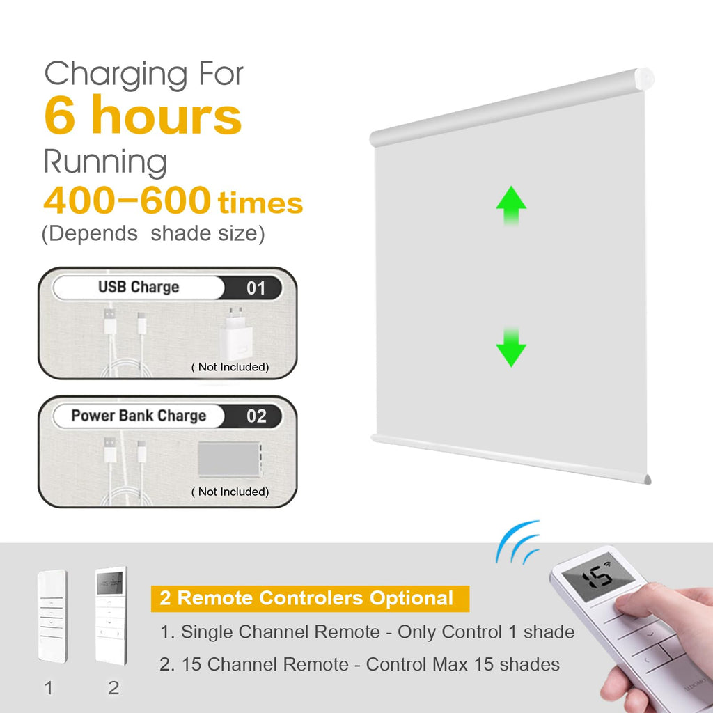 Motorized Blackout Cordless Valance Blinds, White Remote Control Wireless and Rechargeable Window Roller Shades, Room