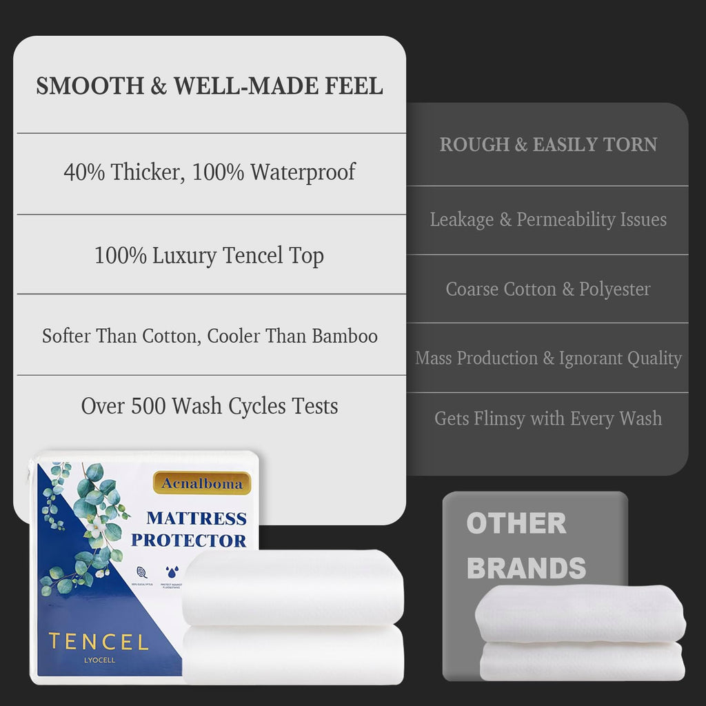 King Mattress Protector Tencel Luxury 100% Waterproof Mattress Cover | Silky Soft & Breathable,Cooling Mattress Pad