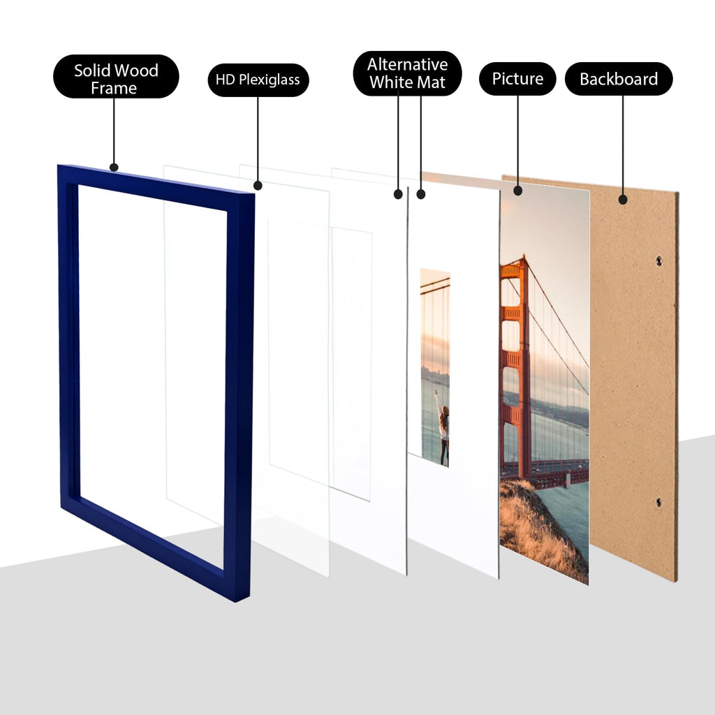 12x16 Picture Frame Navy, Solid Wood Frames with Acrylic Plexiglass for Pictures 11x14/9x12 with Mat or 12x16 without