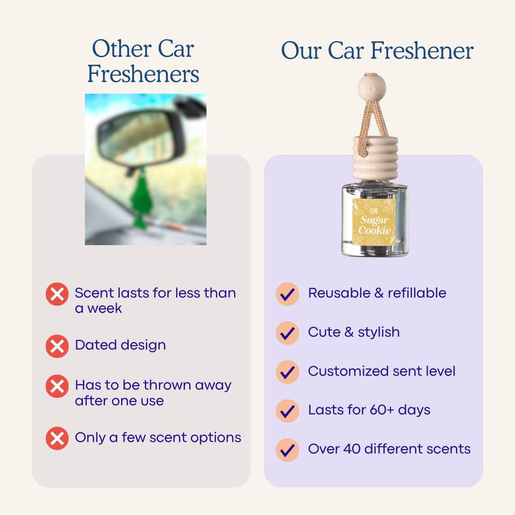 Car Air Freshener Diffuser, Fruit Loops, 2 Pack Air Deodorizer for Essential Oils, Long Lasting Car Diffuser Bottle
