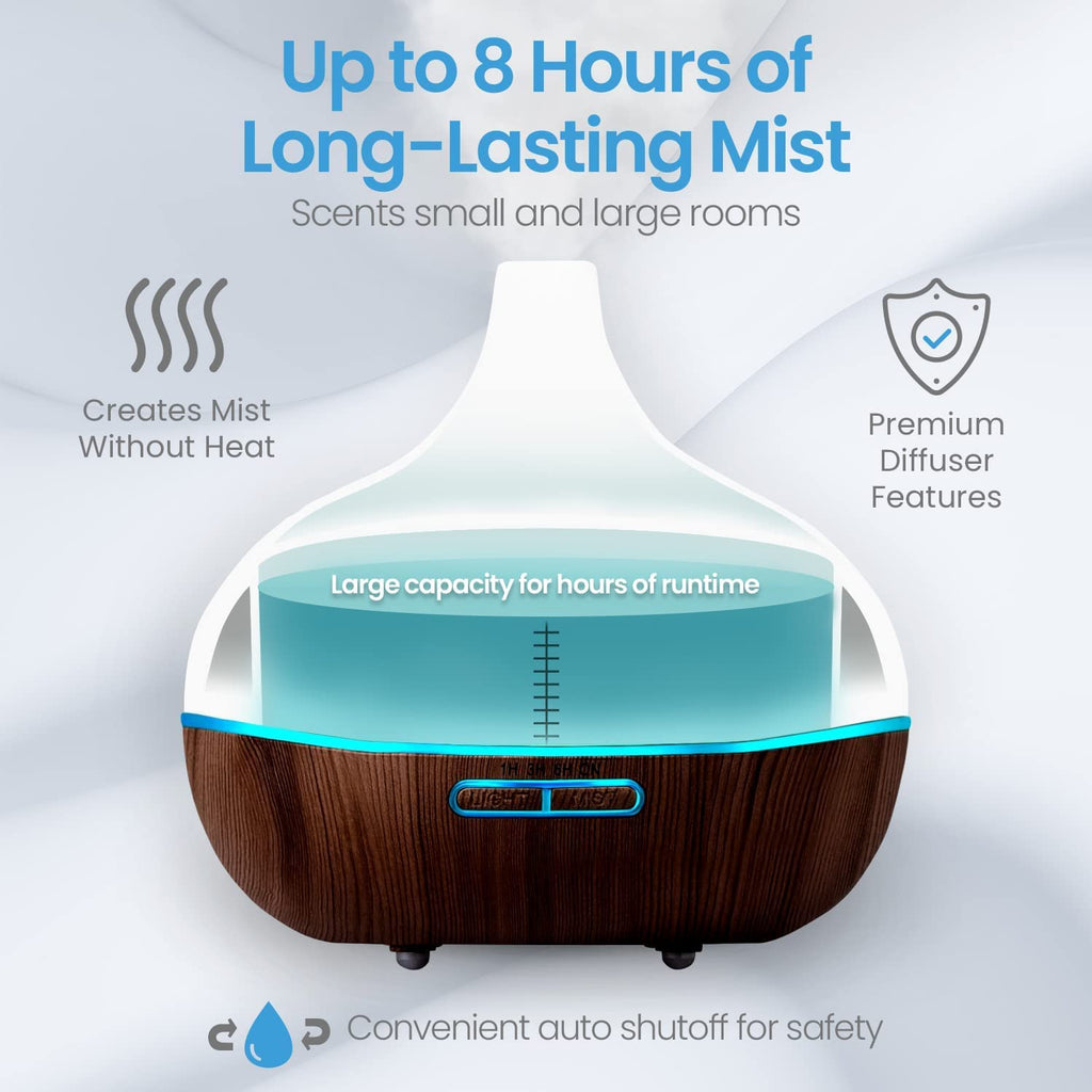 Ultimate Aromatherapy Diffuser with Essential Oil Set - 300ml Ultrasonic Diffuser, 4 Timer & 7 Ambient Light Settings
