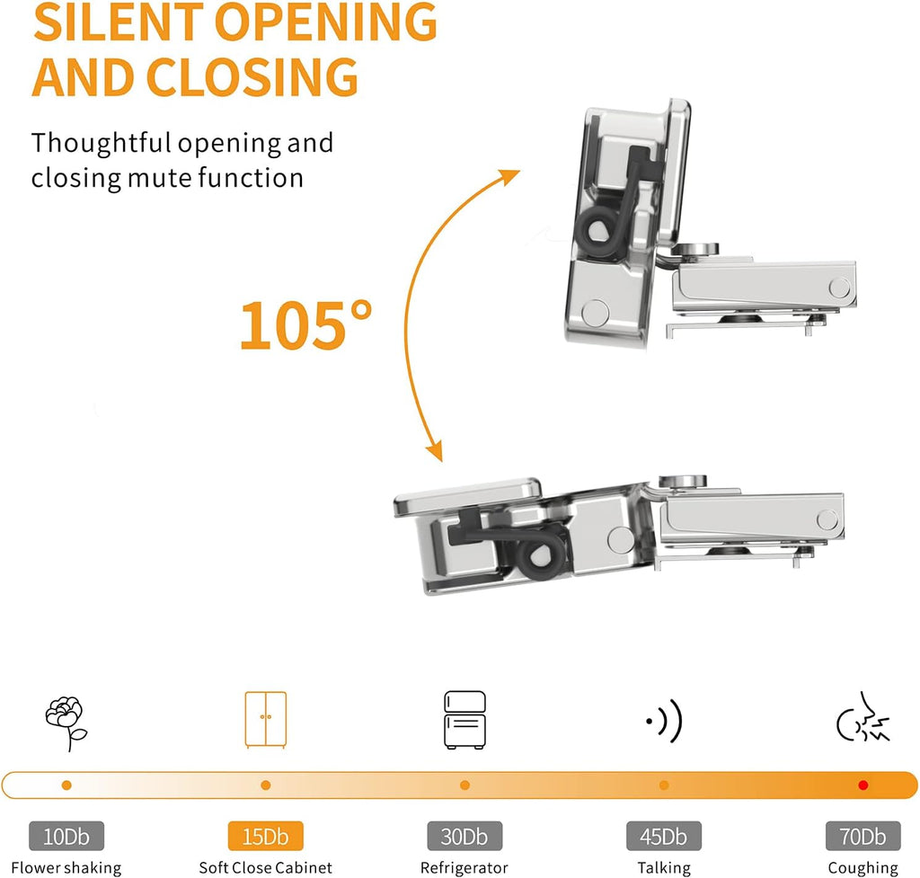 30 Pack 1/4" Small Overlay 4D Concealed Hinges for Face Frame Door, Soft Close On/Off Switch, Self Closing, 105° Open