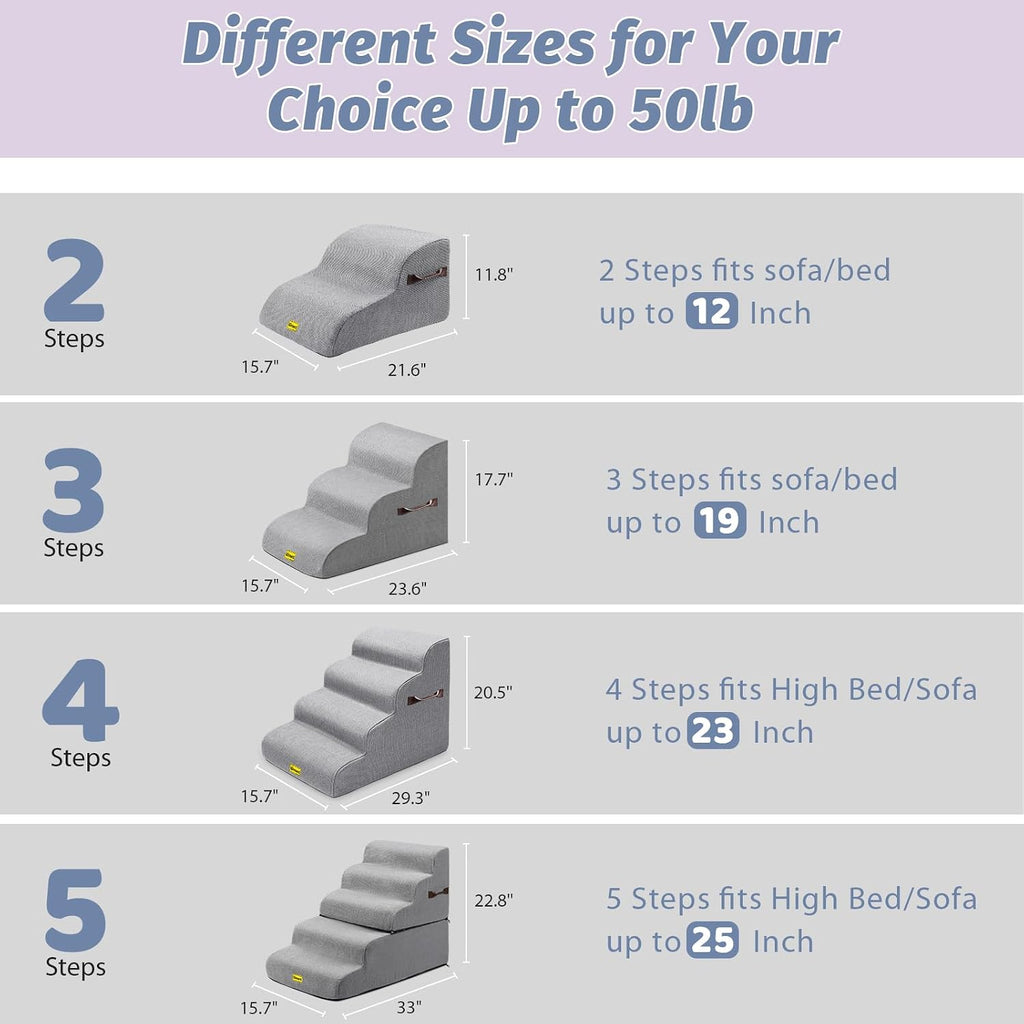 Extra Wide Sturdy 30D High Density Foam Dog Stairs for High Beds 22.8" H, 5-Steps Pet Stairs for Small Medium Large