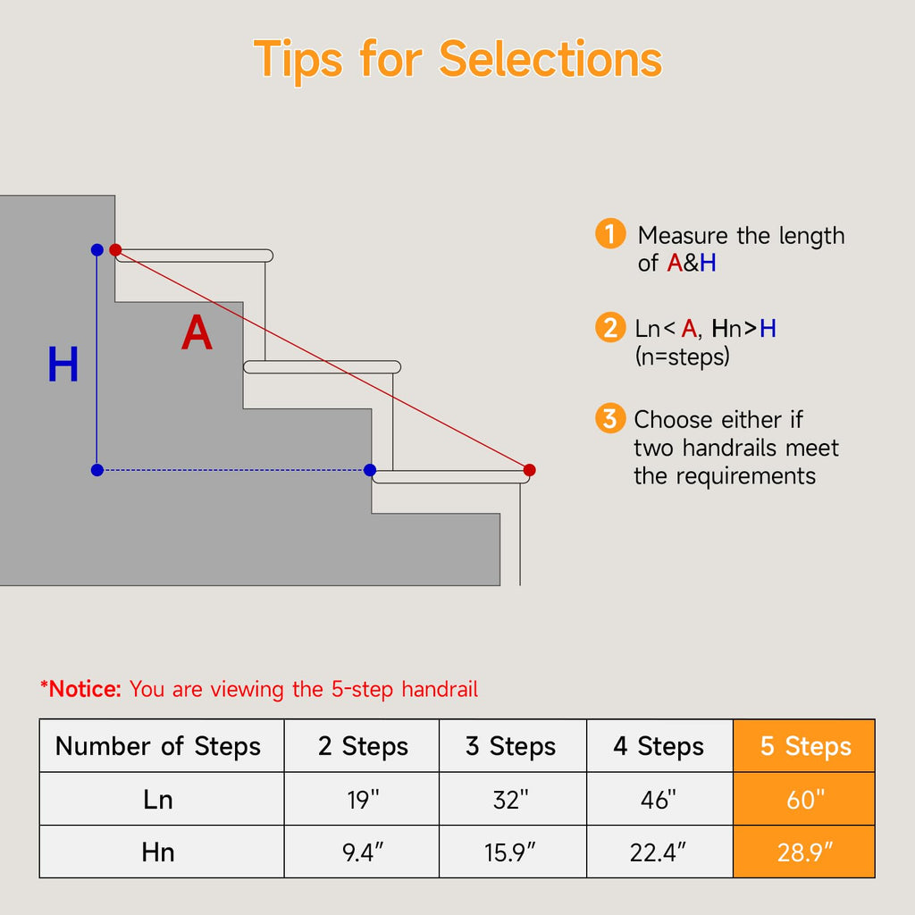 Hand Rails for Outdoor Steps 2-5 Steps Wrought Iron Handrails
