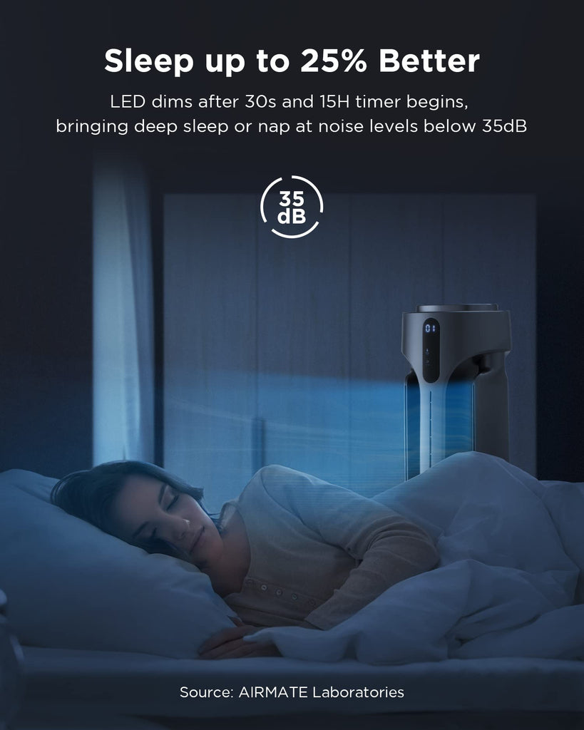 Air Purifier Bladeless Tower Fans, 1500CFM Large Air Volume, 45" 2-in-1 Standing Fan , 28ft/s Velocity, 90°