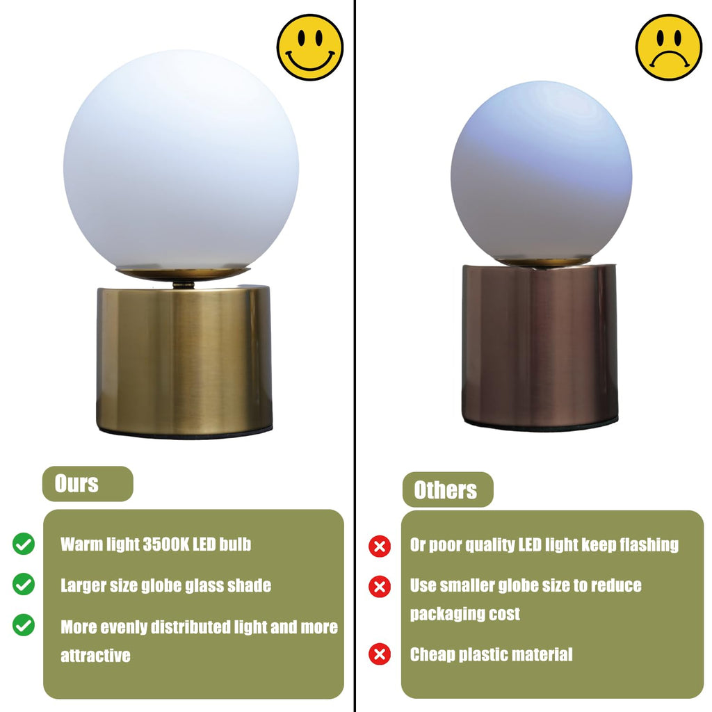 9.3 Ins Modern Gold Globe Table Lamp, Round Bedside Nightstand Lamp with White Glass Shade Metal Base Desk Lamp