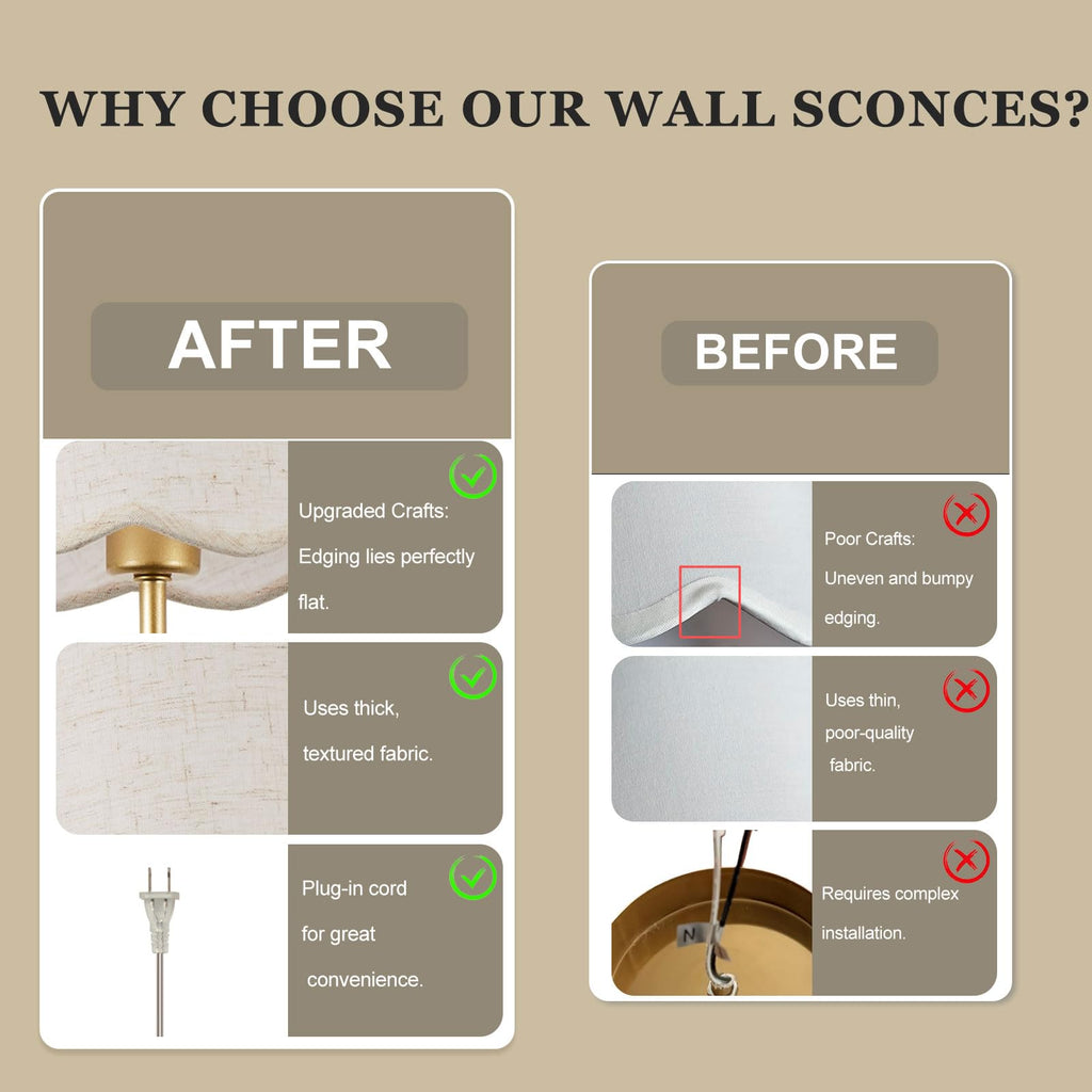 Boho Fabric Wall Sconces Set of 2 Plug