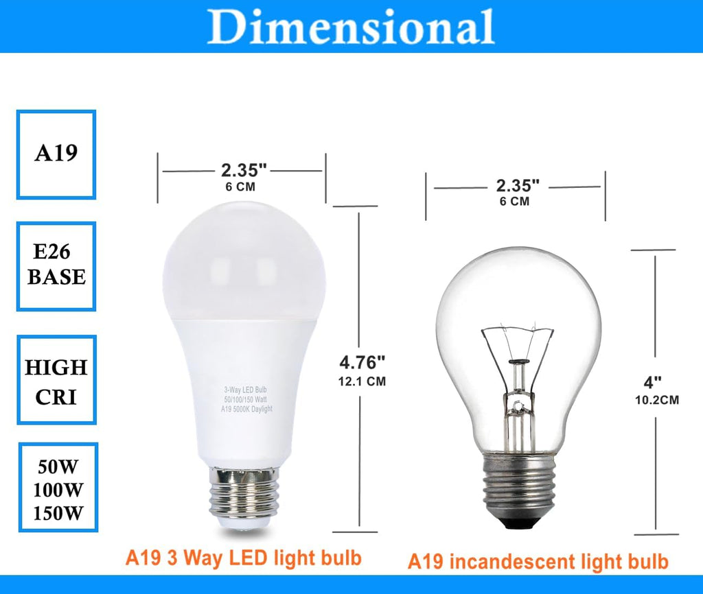 3 Way LED Light Bulbs 50/100/ 150W Eq, A19 E26 Soft White 3000K