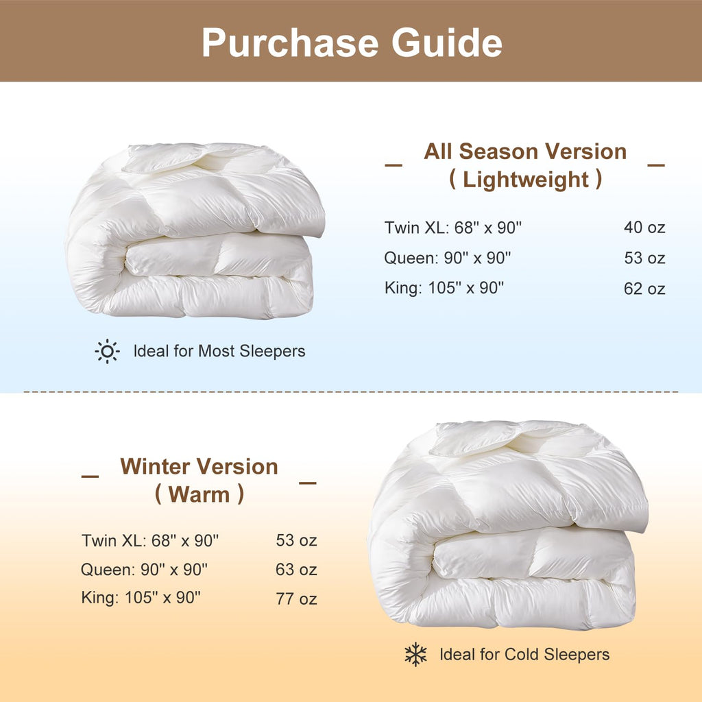 Fluffy Down Alternative Comforter, All Season Duvet Insert Lightweight Bed Comforter Insert White Baffle Box Stitched