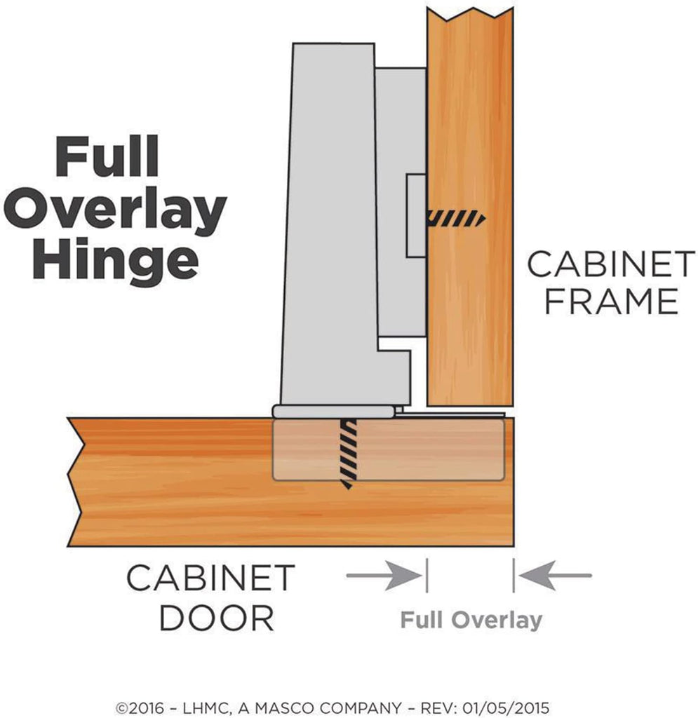 HC11SFC-NP-B1 35mm European 110-Degree Full Overlay Hinge