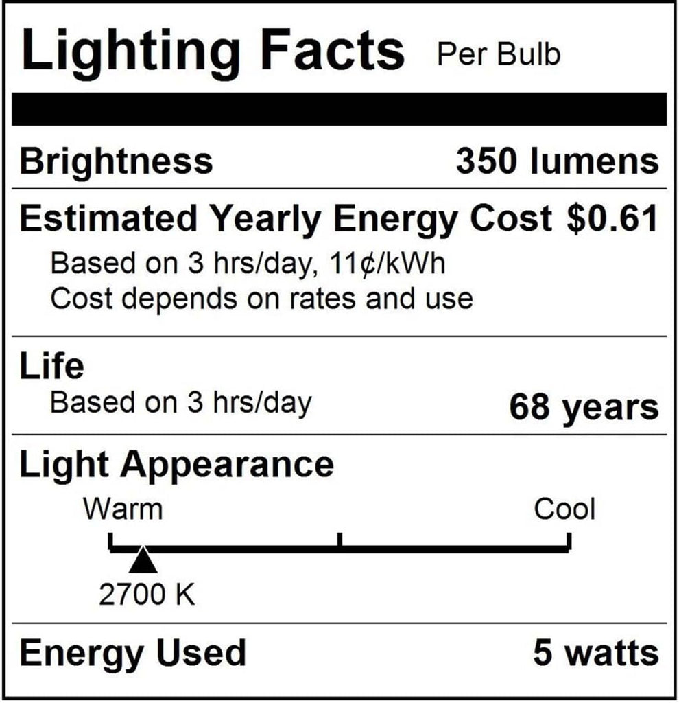 G16.5 Light Bulb LED, 5W (40W Equiv.), 350 Lumens, Dimmable, Type G Globe Shape E12 Candelabra Base, Short Bulbs