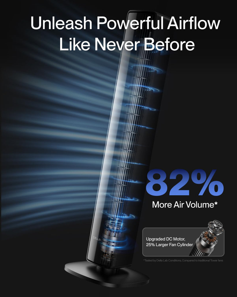 42" Smart Tower Fan, Ultra Quiet 23dB Cooling Fan with 12 Speeds, 90° Oscillating, 28ft/s Airflow, DC Motor, 24H