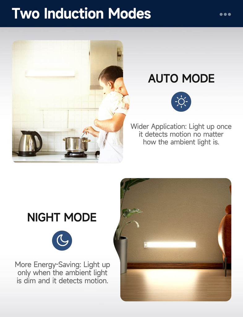Under Cabinet Lights, Rechargeable Battery Operated Lighting, Wireless Motion Sensor Light Indoor,4 Modes Night
