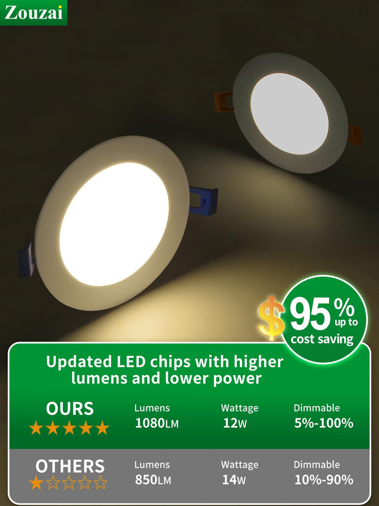 12 Pack 6" LED Recessed Lighting, 5000K Daylight, 12W=110W, Dimmable