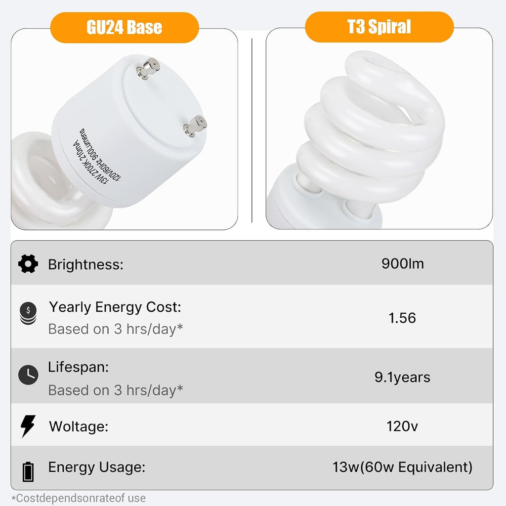 CFL Light Bulbs GU24 Base T3 Spiral 13W 2700K Warm White (2-Pack)
