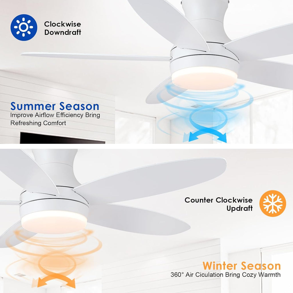 48 Inch Ceiling Fan with Light, White Flush Mount Ceiling Fan with Remote and APP Control, Dimmable and 6 Wind Speed, Modern Low Profile Fan Light for Bedroom, Covered Outdoor A101-B0DC6DDD5N