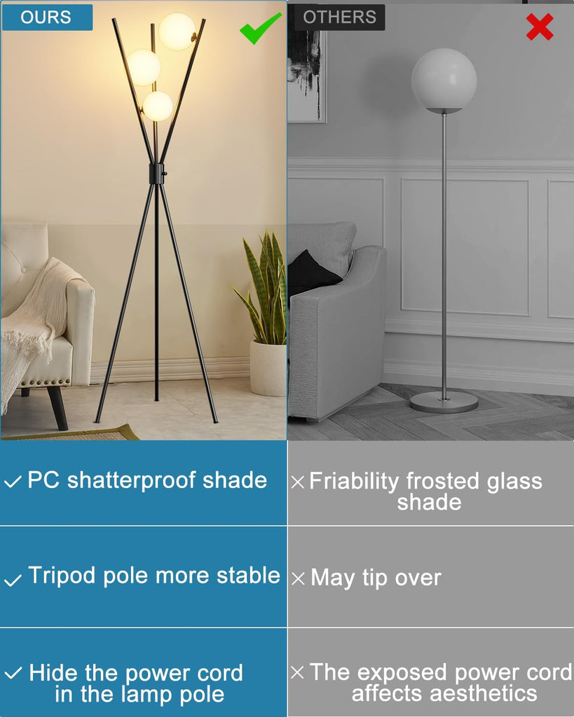 60IN Dimmable Black Tripod Floor Lamp, Mid Century Standing Lamps with 3 Globe Soft Warm White Eye Care 3000K Bulbs