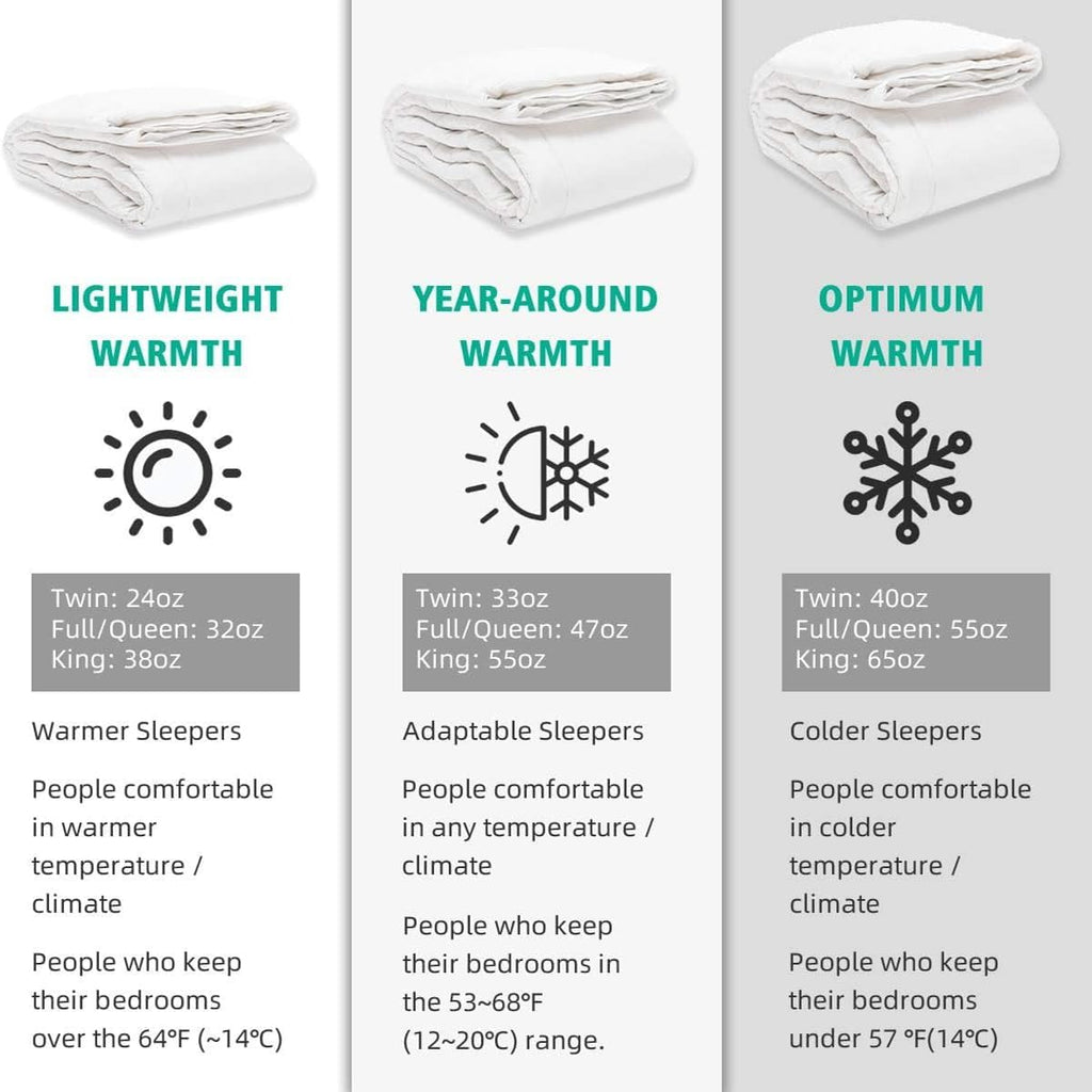 Fluffy Luxury Heavyweight Down Feather Fibers Comforter for Winter Colder Climates/Sleeper- 100% Org