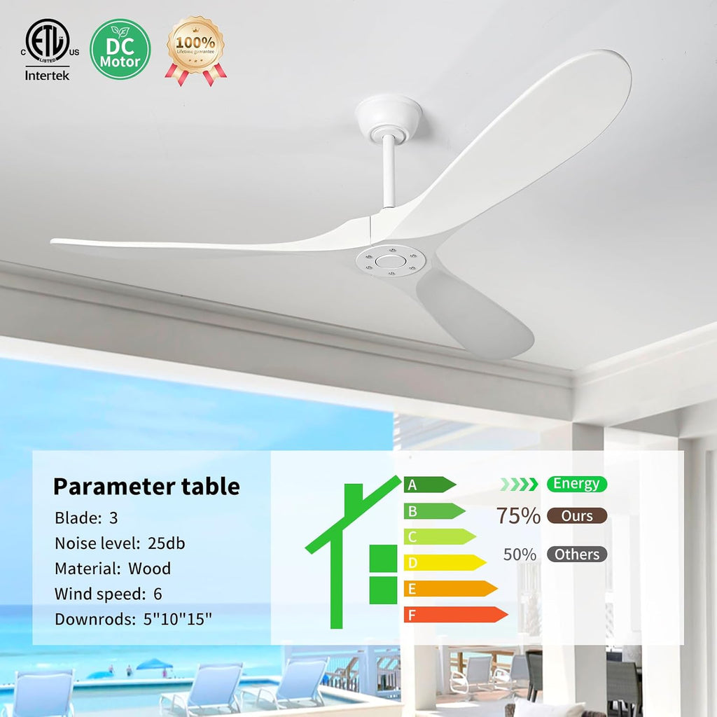 Inspired Maverick Style 72" White Wood Ceiling Fan with Solid Wood Blades,Indoor/Outdoor 3-Blade DC Motor Ceiling Fans,Remote Control,6-Speed Silent Reversible Motor,Rustic Wooden Ceiling Fan for Patio,Living Room,Bedroom A102-B0DLKKVSJK