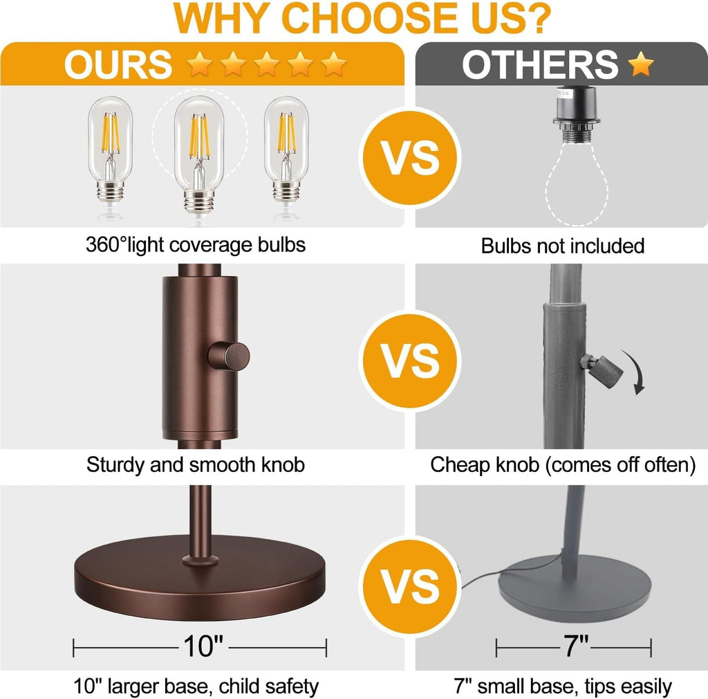 Dimmable Farmhouse Industrial Floor Lamp, Matte Brown Tree Standing Tall Lamps with 3 Elegant Teardrop Cage Head &
