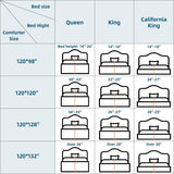 Soft Oversized King Comforter 120"x120" Marshmallow Lightweight Quilted Down Alternative All Season Mellow Sleep 8