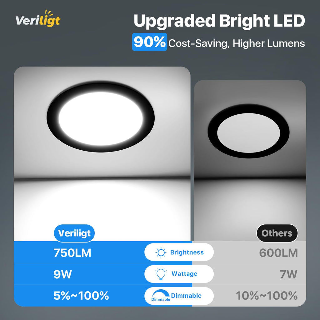 4 Inch Black LED Recessed Light, 5CCT, 750LM, 9W, 24 Pack