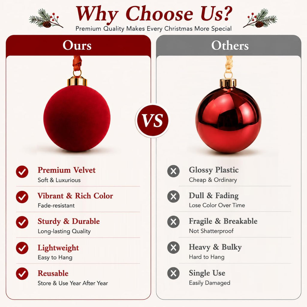 Velvet Christmas Balls Ornaments 15 Pcs, 3.15 Inch Burgundy Red Flocked Xmas Tree Ball Ornaments Shatterproof, Velvet