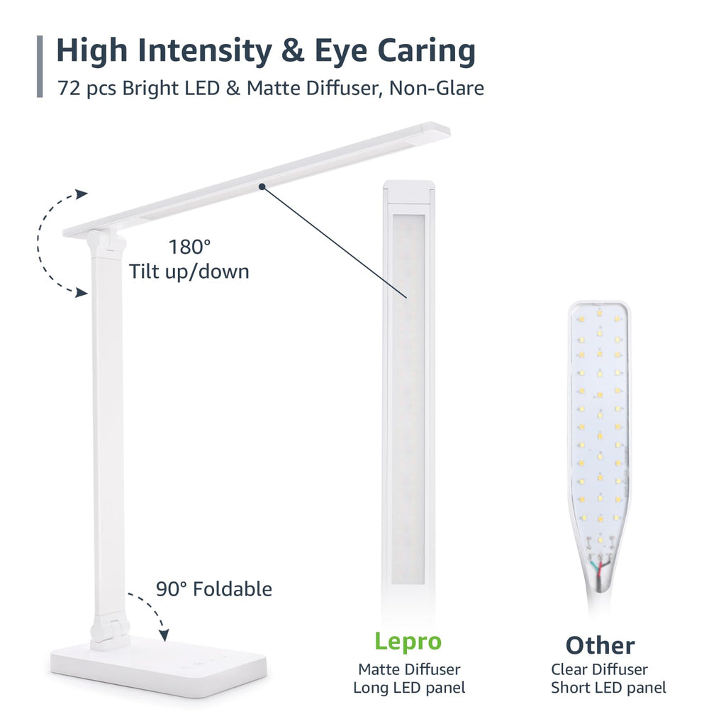 LED Desk Lamp 9.5W 800lm, Metal Desk Light, White