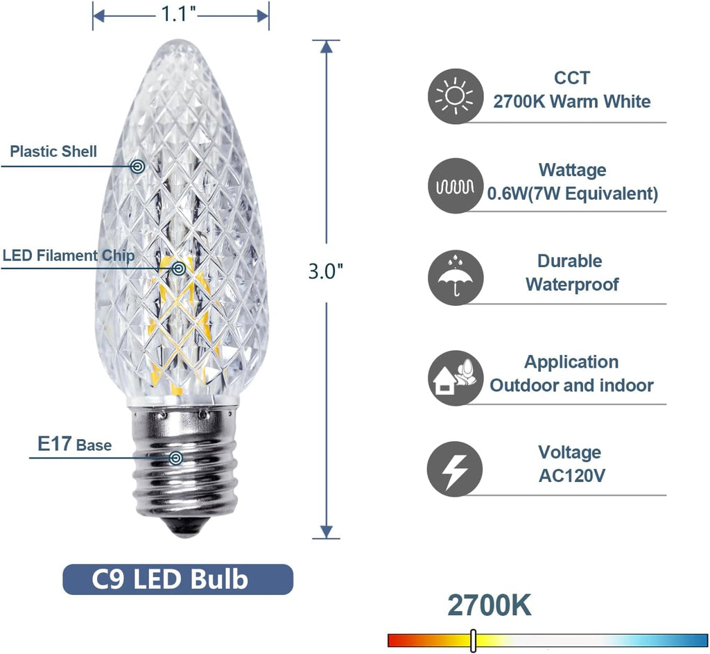 100Feet C9 LED Christmas Light Outdoor, E17 Warm White Vintage Bulb