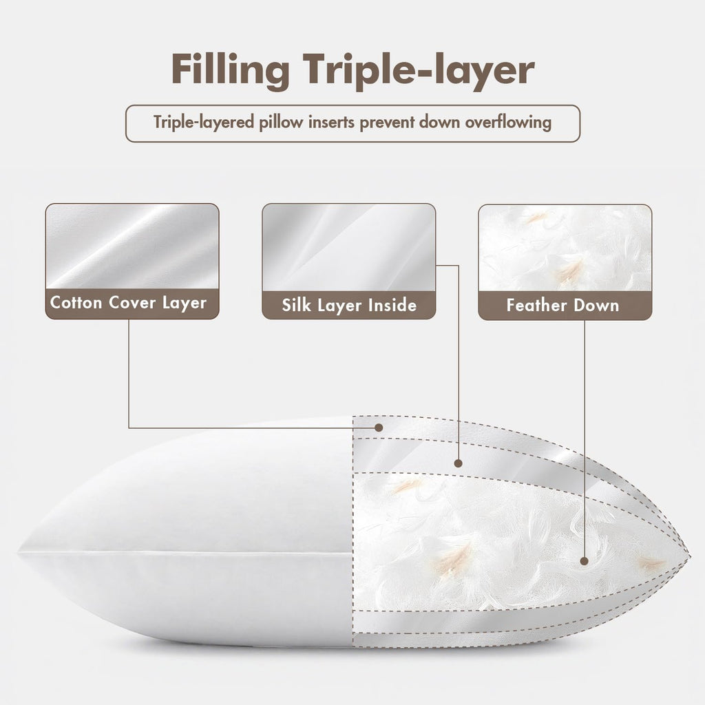 22x22 Feather Down Pillow Inserts Fluffy for Chop Look - Set of 2