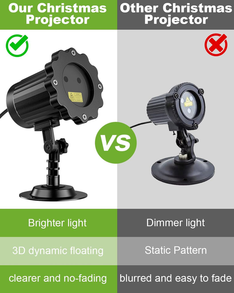 Brighter Laser Christmas Lights Projector Outdoor, 2025 Upgraded 2 Colors Red Green Gypsophila Moving Twinkle Stars