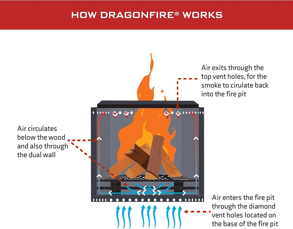 Portable Smokeless Firepit, Accessories Included: Grill, Base Stand, Carrying Case. Wood Pellet/Log Burning Outdoor