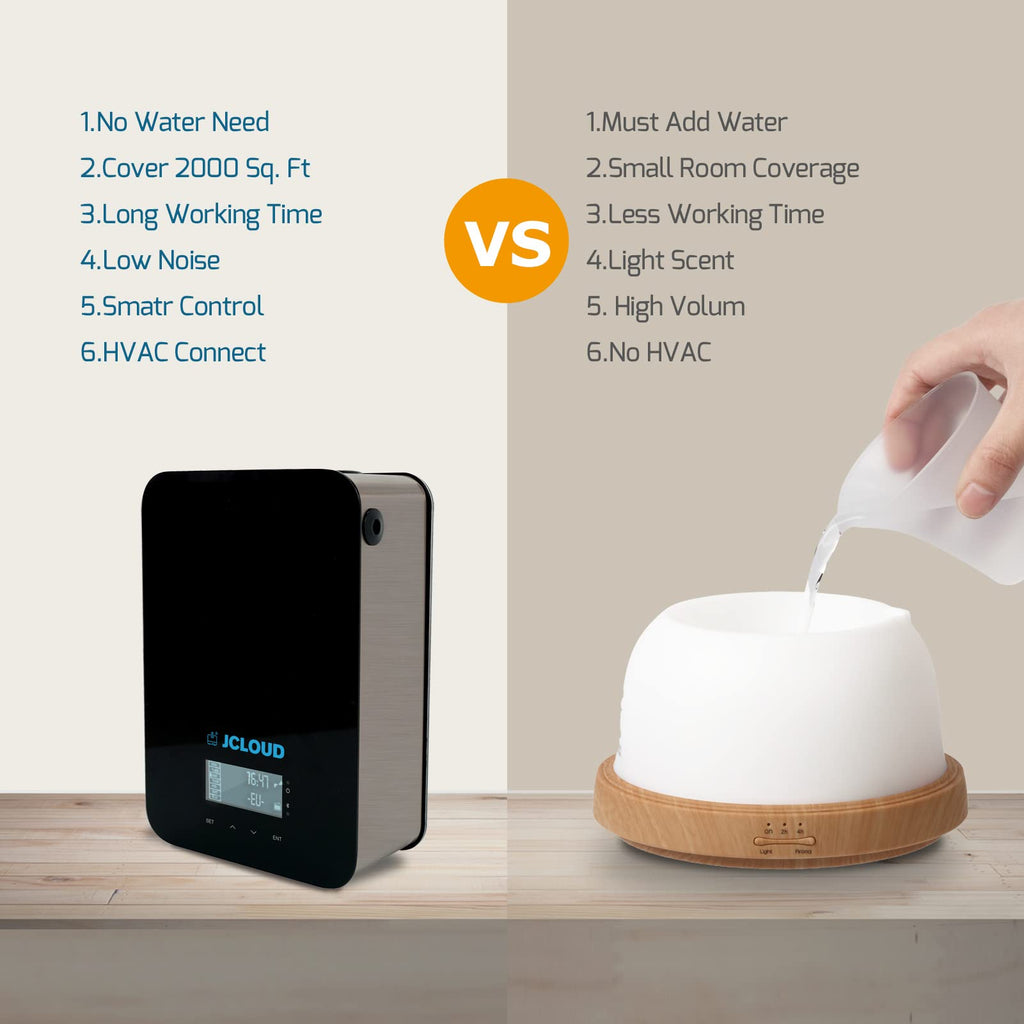 Smart Scent Air Machine, Black