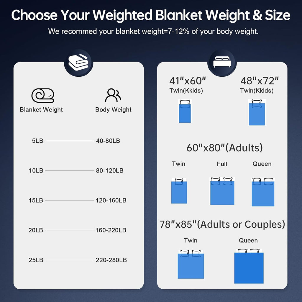 AN Cooling Weighted Blanket for Adults, 60" x 80" 15lbs Queen | Breathable Cotton Weighted Blanket with Glass Beads