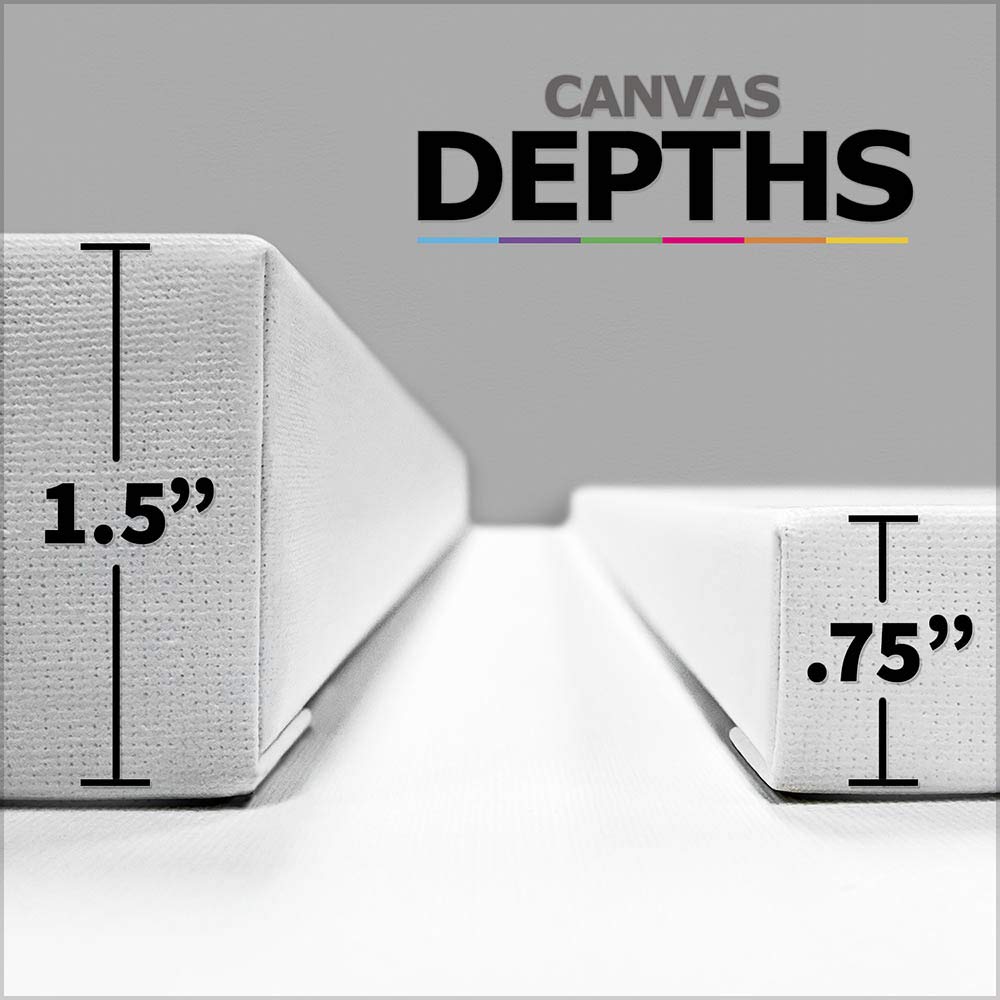 The Creation of Adam Panoramic Canvas Art Print Stretched Framed Painting Picture Poster Giclee Wall Decor by