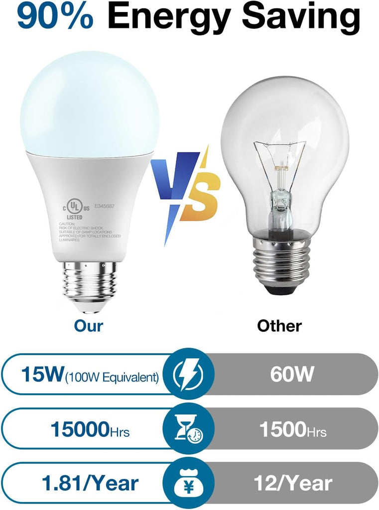 LED Light Bulbs, A19 5000K Daylight Light Bulbs 100 Watt Equivalent, 1500LM Bright White Light Bulbs, E26 Standard