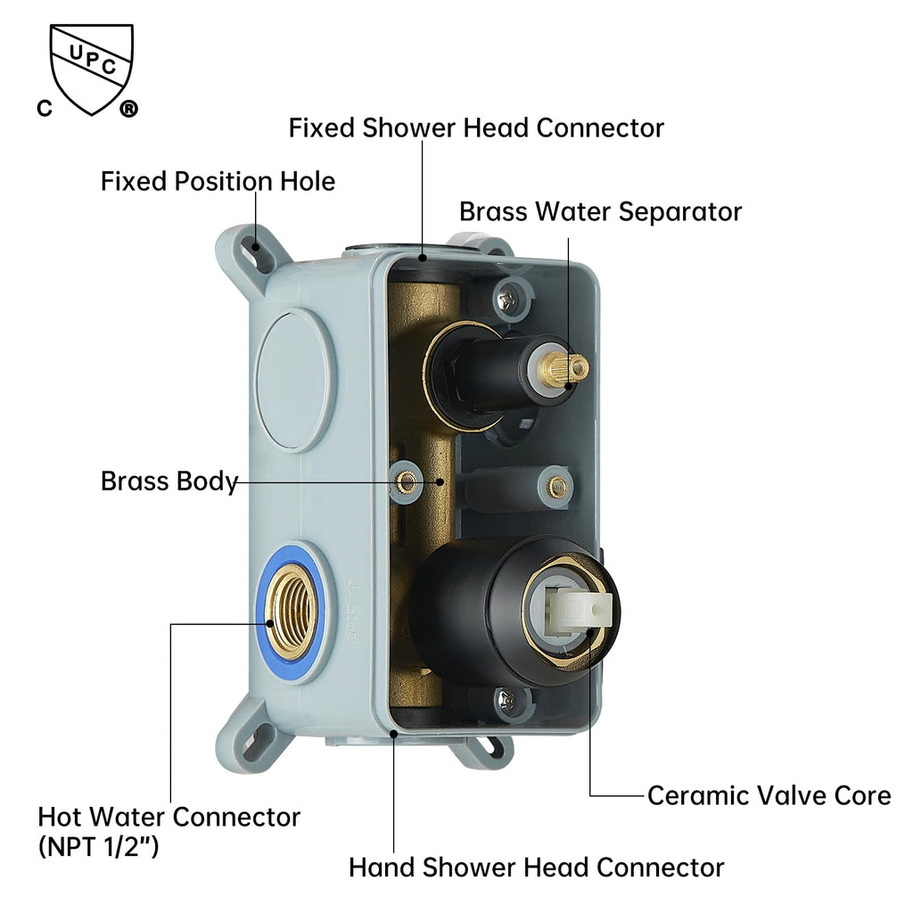 Shower System with 10 Inch Round Rain Shower Head and Handheld Wall Mounted, High Pressure Rainfall Shower Faucet