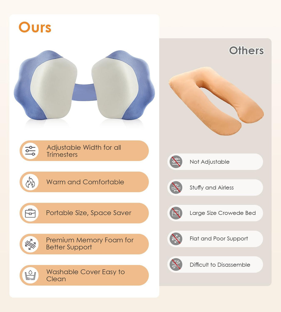 Memory Foam Pregnancy Pillow Maternity Wedge Pillow for Side Sleeper
