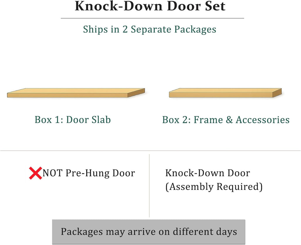 Fiberglass Entry Door, 36'' x 80'' Front Exterior Door with Brickmould and Vinyl Frame, Right Hand Inswing White