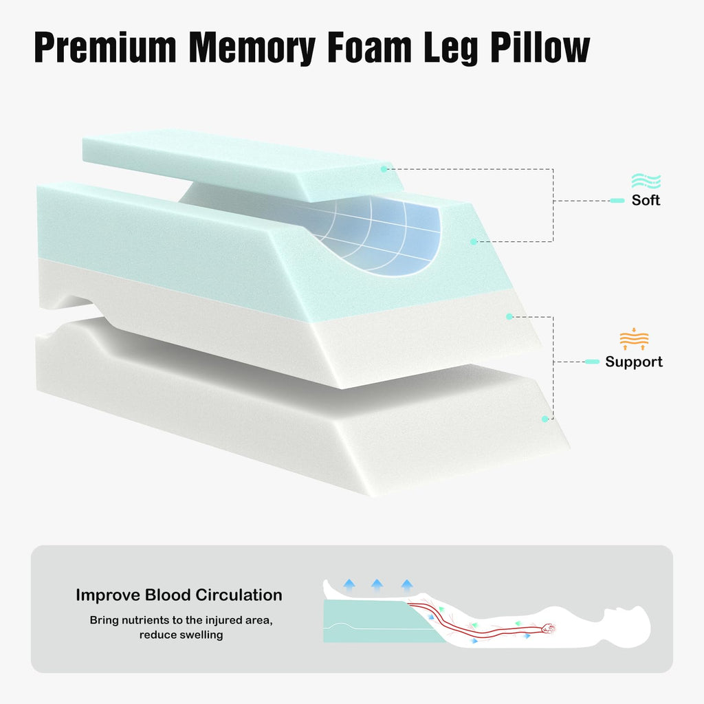 Adjustable Leg Pillow, Leg Elevation Pillows for After Surgery, Memory Foam Knee Hip Ankle Support for Pain Relief