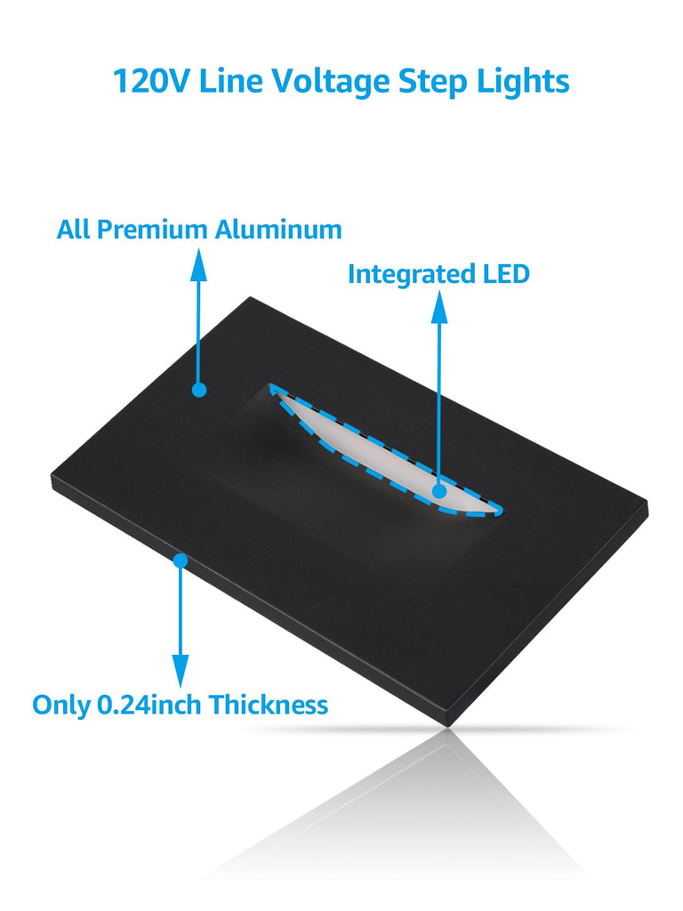 5CCT 120V LED Step Lights, Horizontal, Black