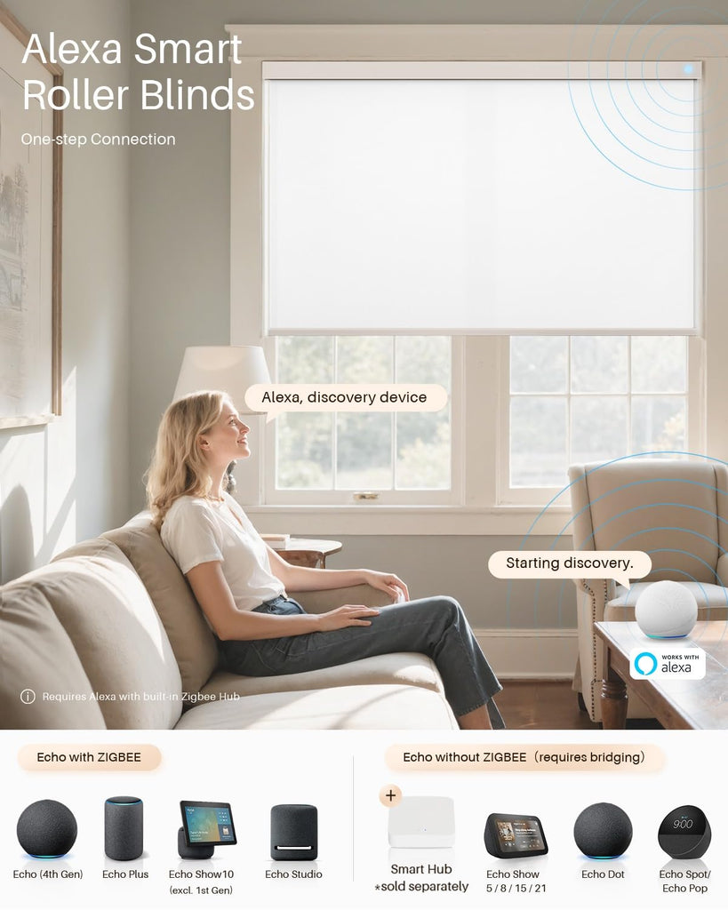 Smart Roller Shades for Windows, Works with Alexa, White
