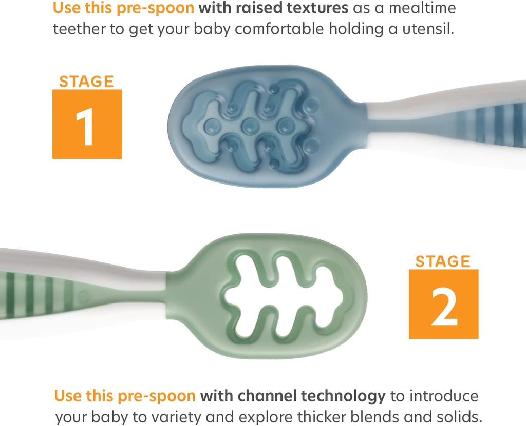 Baby Suction Bowl & Spoons Set 4+ Mo, Blue/Green