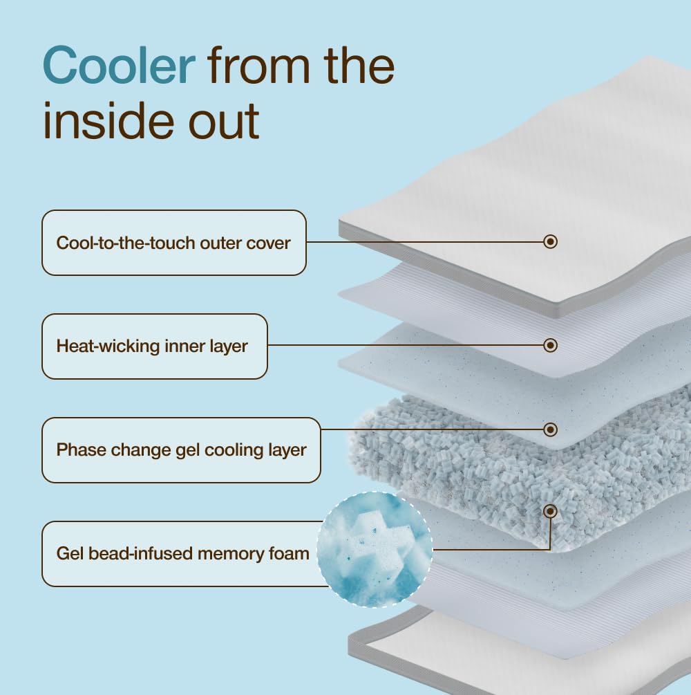 Cool+ Adjustable Cooling Body Pillow, 18x52, Cooling Gel Memory Foam & Microfiber, Side Sleeper & Pregnancy Pillow