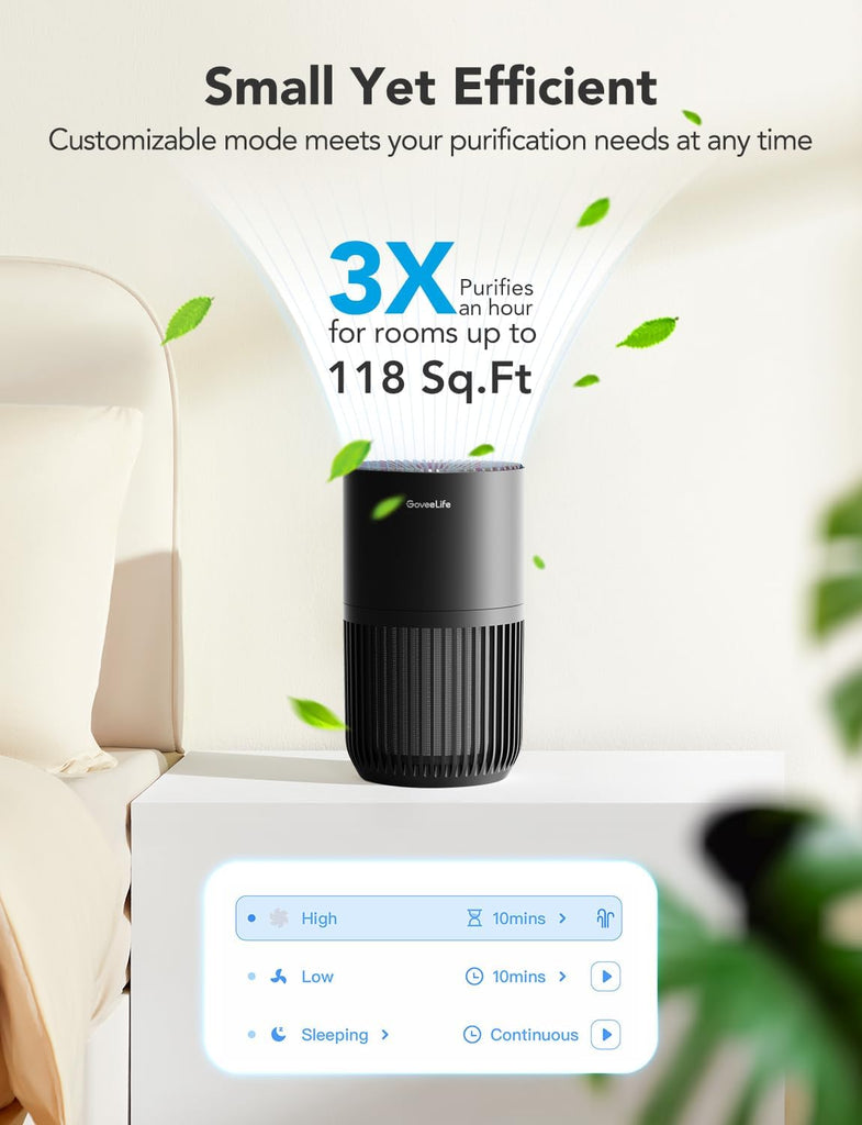 Mini Air Purifier for Bedroom, Smart Filter Air Purifier with App Alexa Control for Pet Hair, Odors,