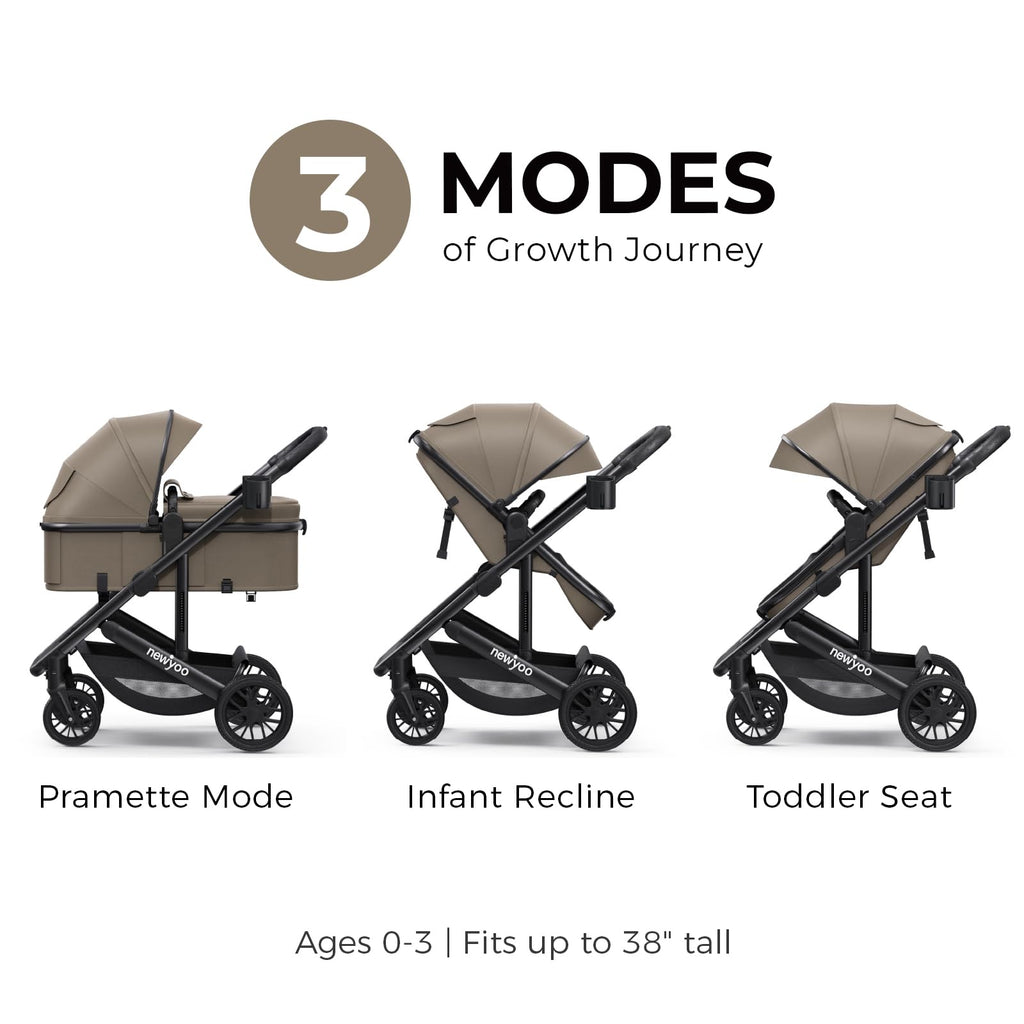 Nestro 516M 2-in-1 Convertible Infant Stroller, Pramette Mode, Brown