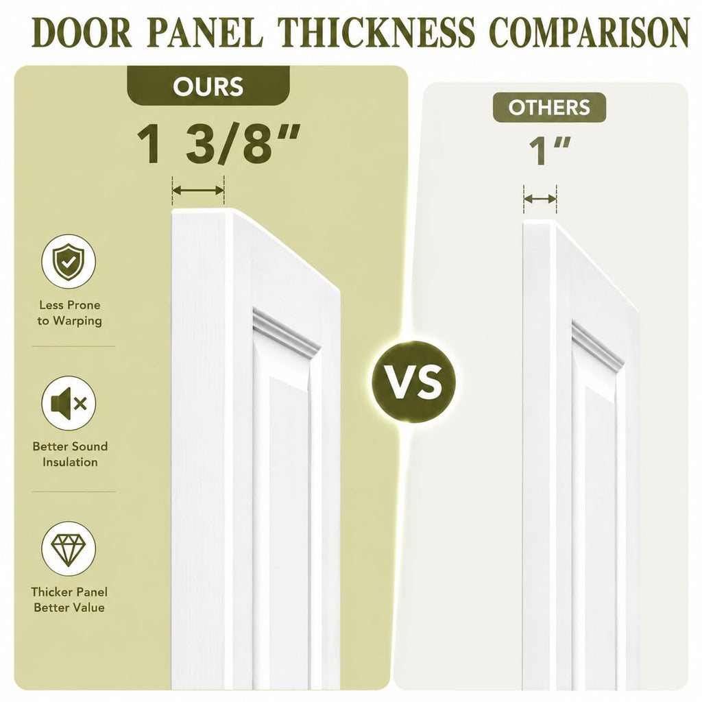 30 in.x 80 in. Bifold Closet Door, 2 Panel White Primed Bifold Door