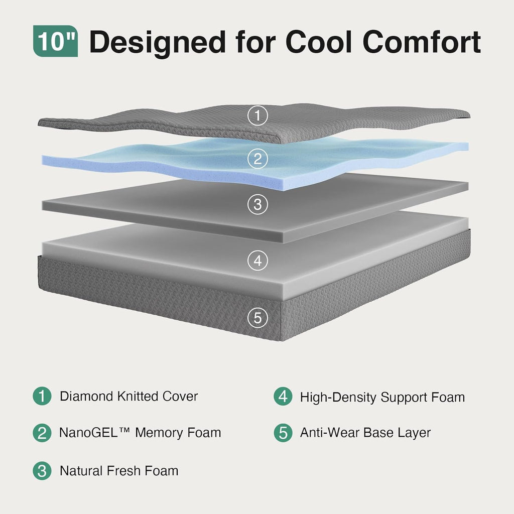 Full Size Mattress in a Box, 10 Inch Gel Memory Foam Mattress | Cool Night Sleep & Pressure Relief, Mattresses with